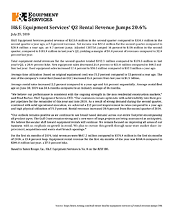 H&E Equipment Services' Q2 Rental Revenue Jumps 20.6 Percent 7.25.2019