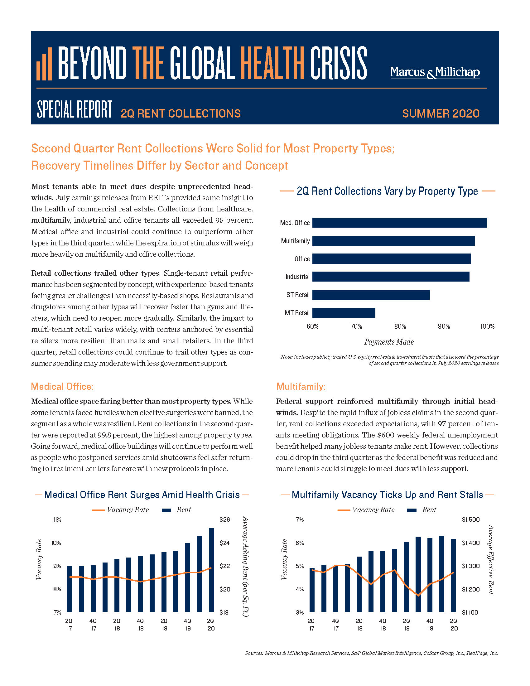 20_09 2Q Rent Collections - Beyond the Health Crisis Special Repor_Page_1