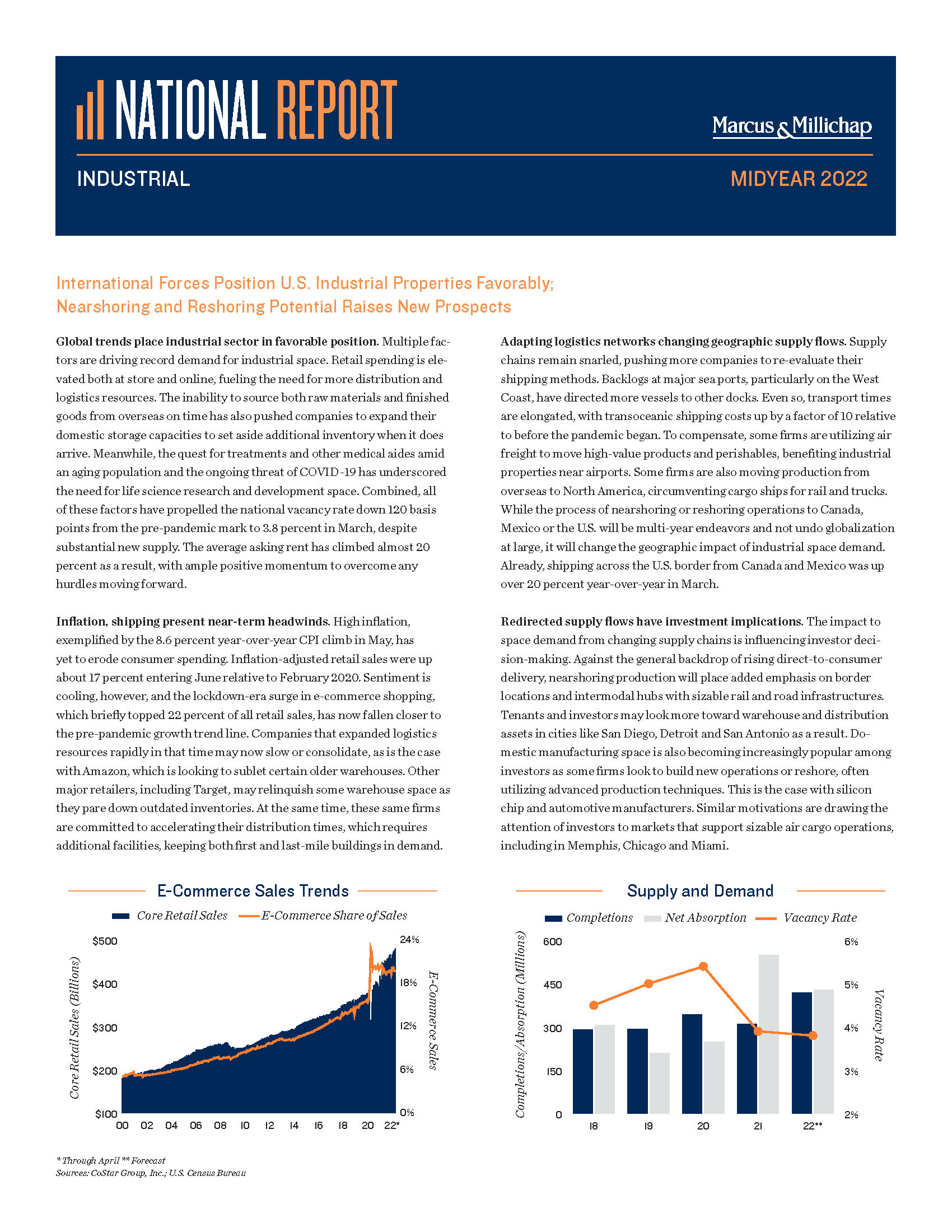 2022_Midyear_Industrial_National_Report